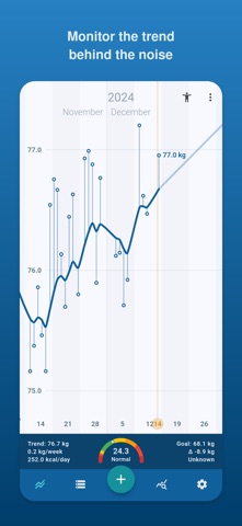 Libra Weight Manager Screenshot 1 of 7