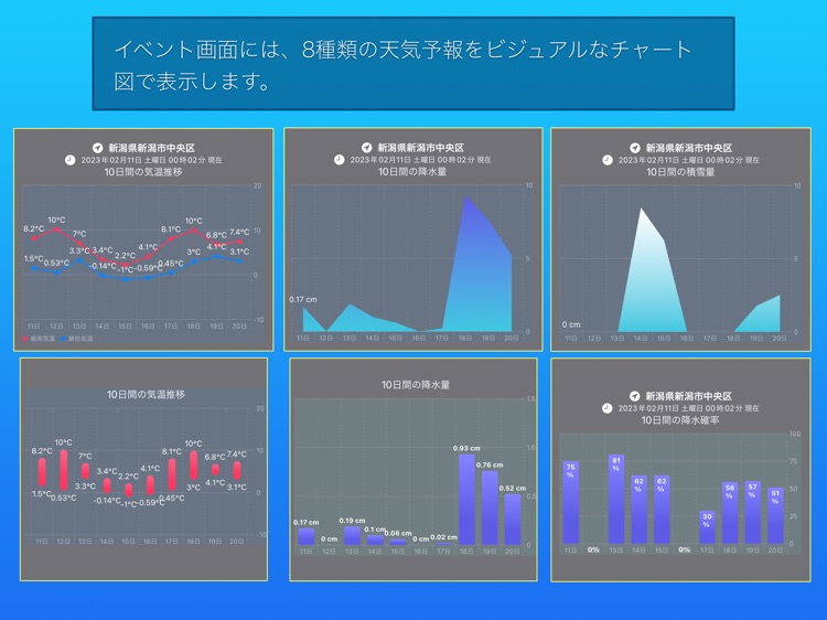 MemoCalendar screenshot-6