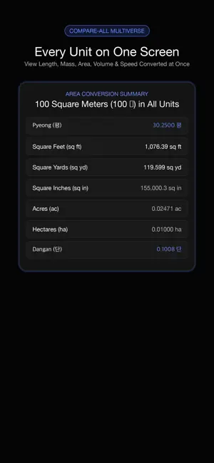 Unit Converter · Baro screenshot 3