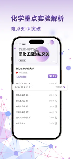 高中化学-考神君高频知识点复习 screenshot 4