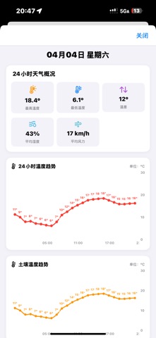 慧亩宝-测亩仪GPS土地面积测量工具 screenshot