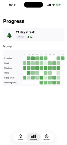 Reflect Daily Habits iPhone screenshot