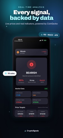 CryptoSignals: Trend Analyzer Screenshot 1 of 5