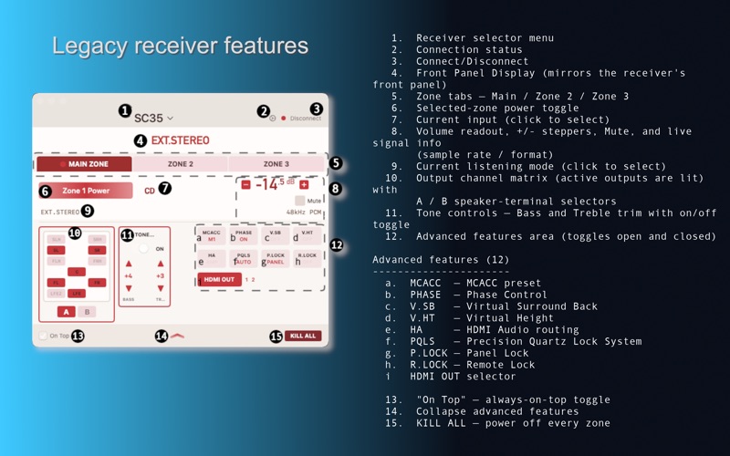 MagicAVRemote screenshot