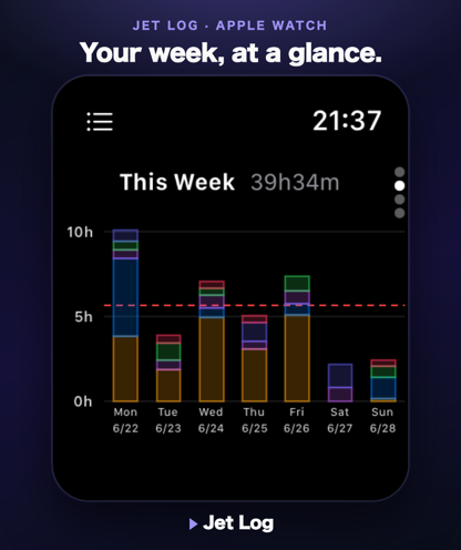 Jet Log - Widget Time Tracker screenshot 14