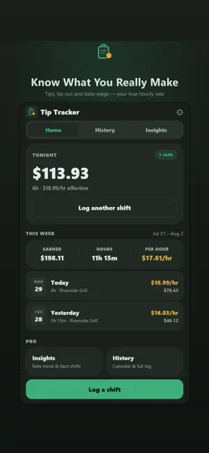 Tip Tracker: Server Income screenshot 1