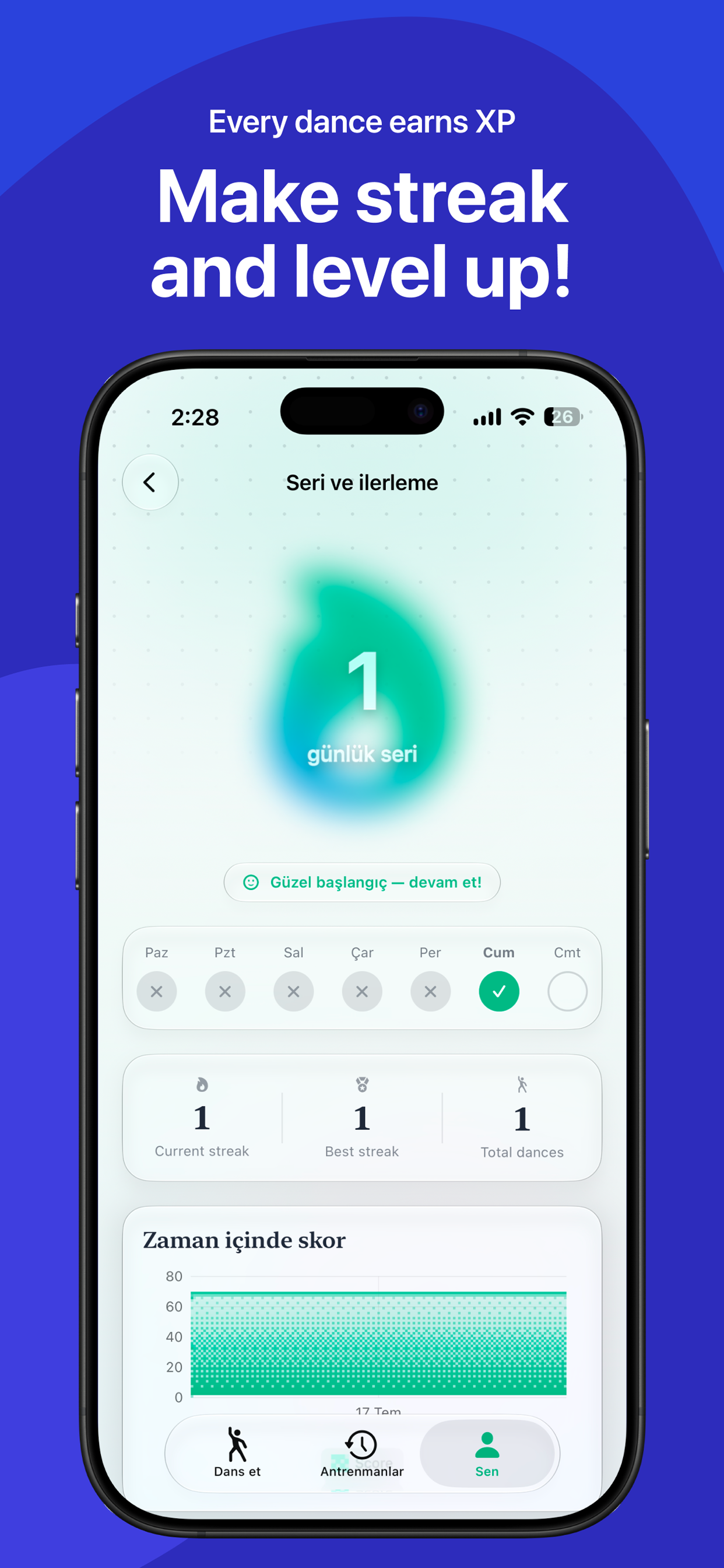 Dancy - Learn dancing! screenshot 3