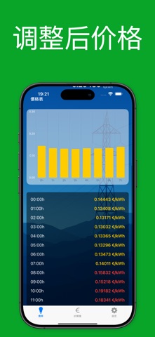 电费计算器 top screenshot