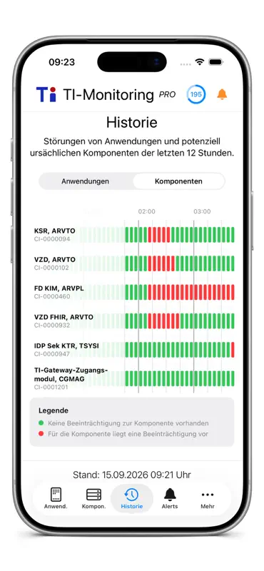 TI-Monitoring Pro screenshot 6 of 9