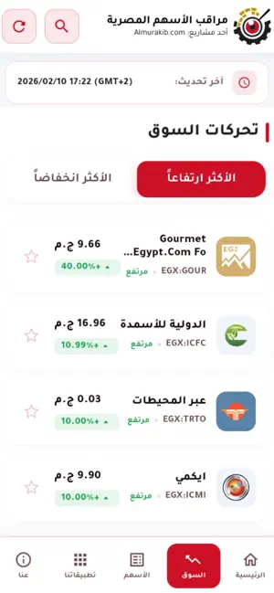 مراقب الاسهم المصرية screenshot 2