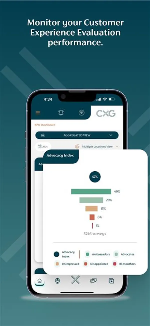 Screenshot #2 pour CXG App