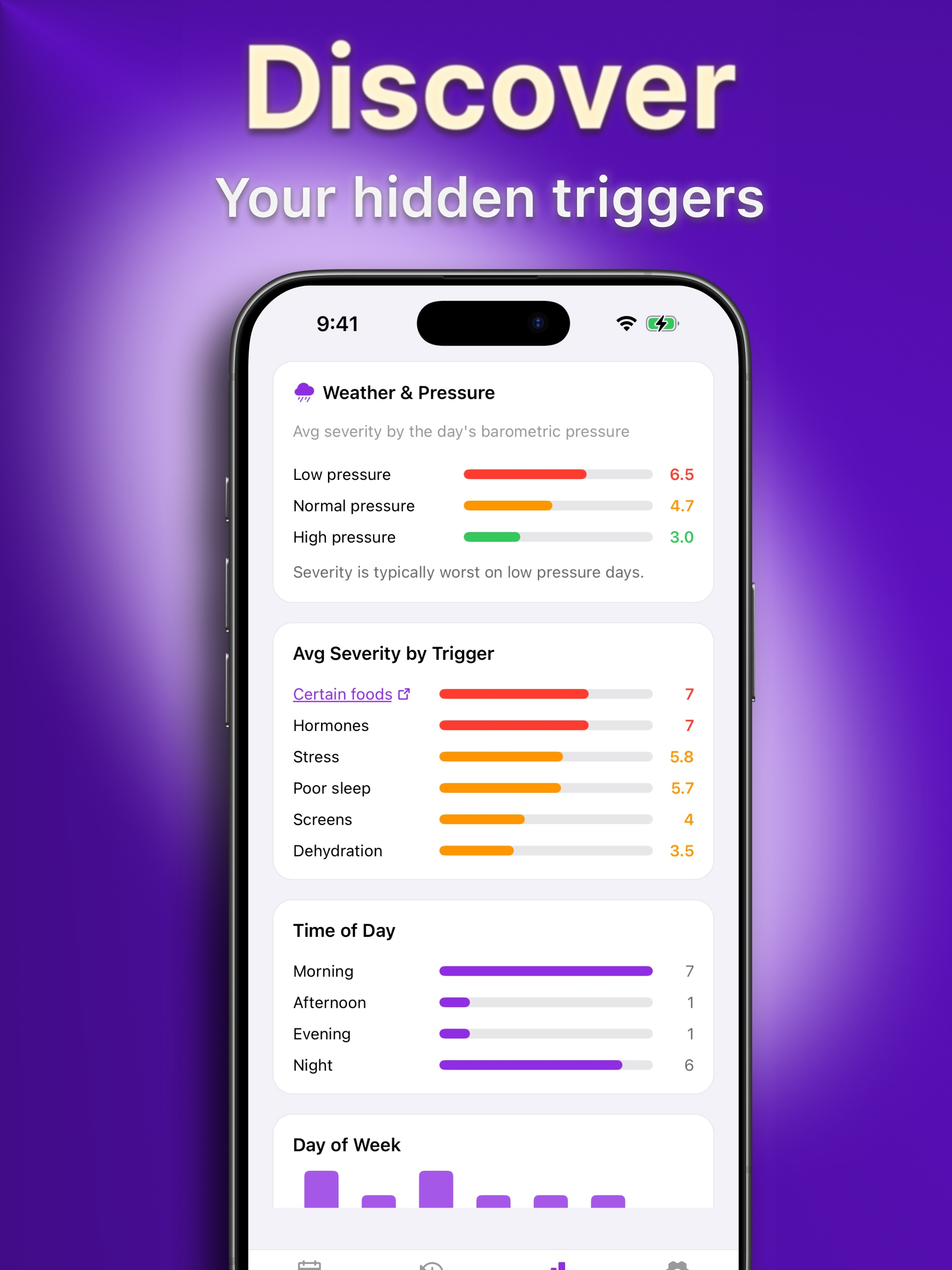 Migraine Diary & Headache Log screenshot 6