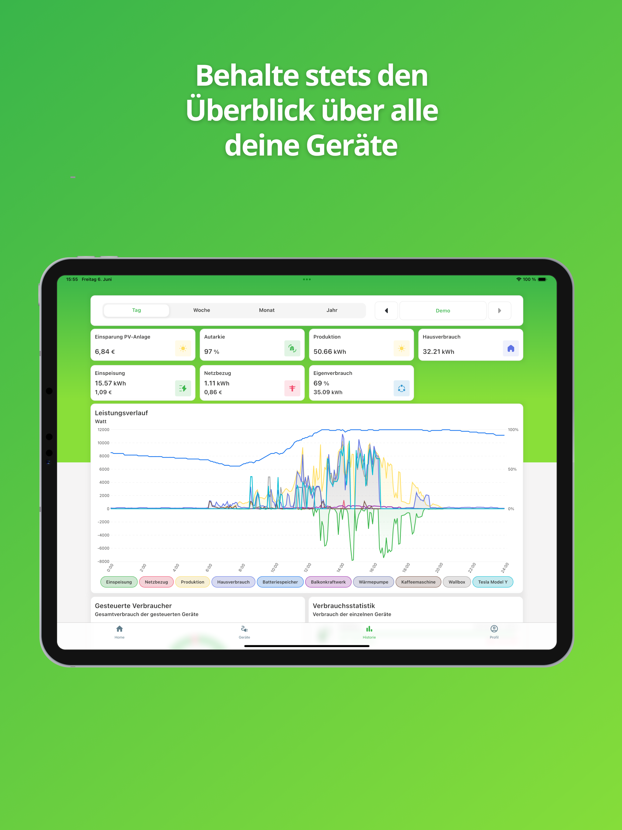 Stromintelligenz