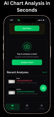 Chart AI: Trading Assistance screenshot