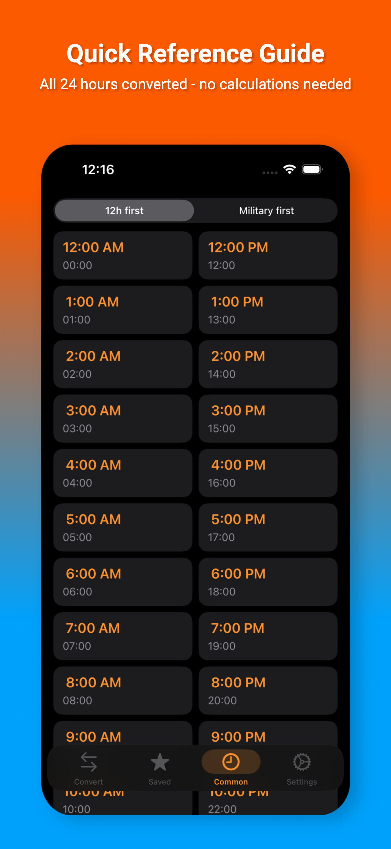 Military time clock converter