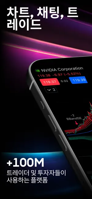 TradingView - 주식, 증권 및 암호화폐15+_1