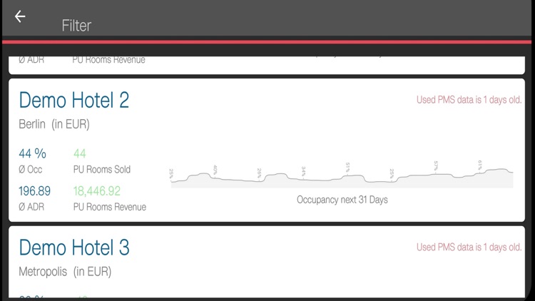 Fairmas PickupTracking