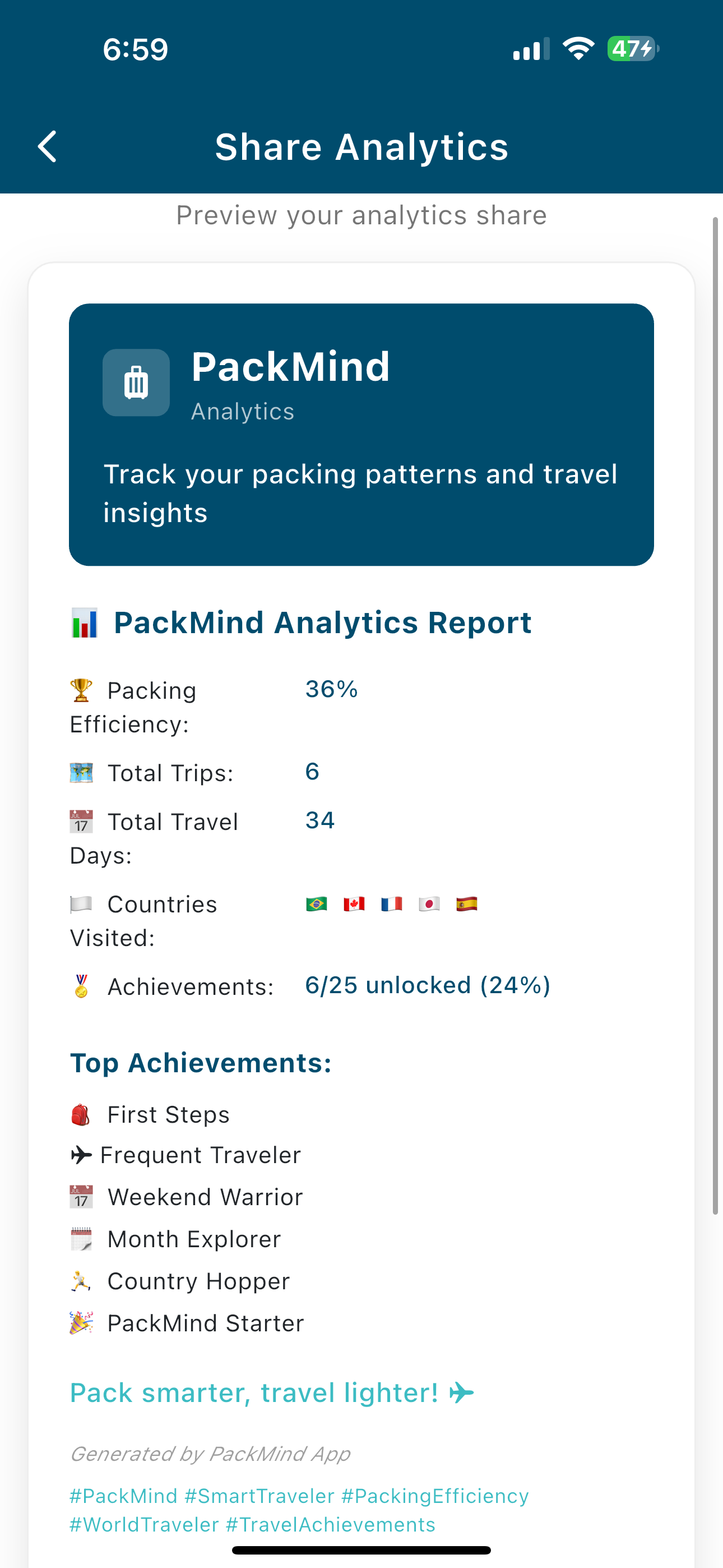 PackMind