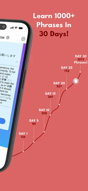 SakuraSpeak: Learn Languages screenshot 2