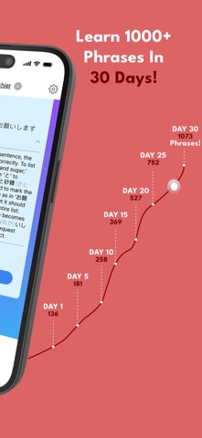 SakuraSpeak: Learn Languages screenshot