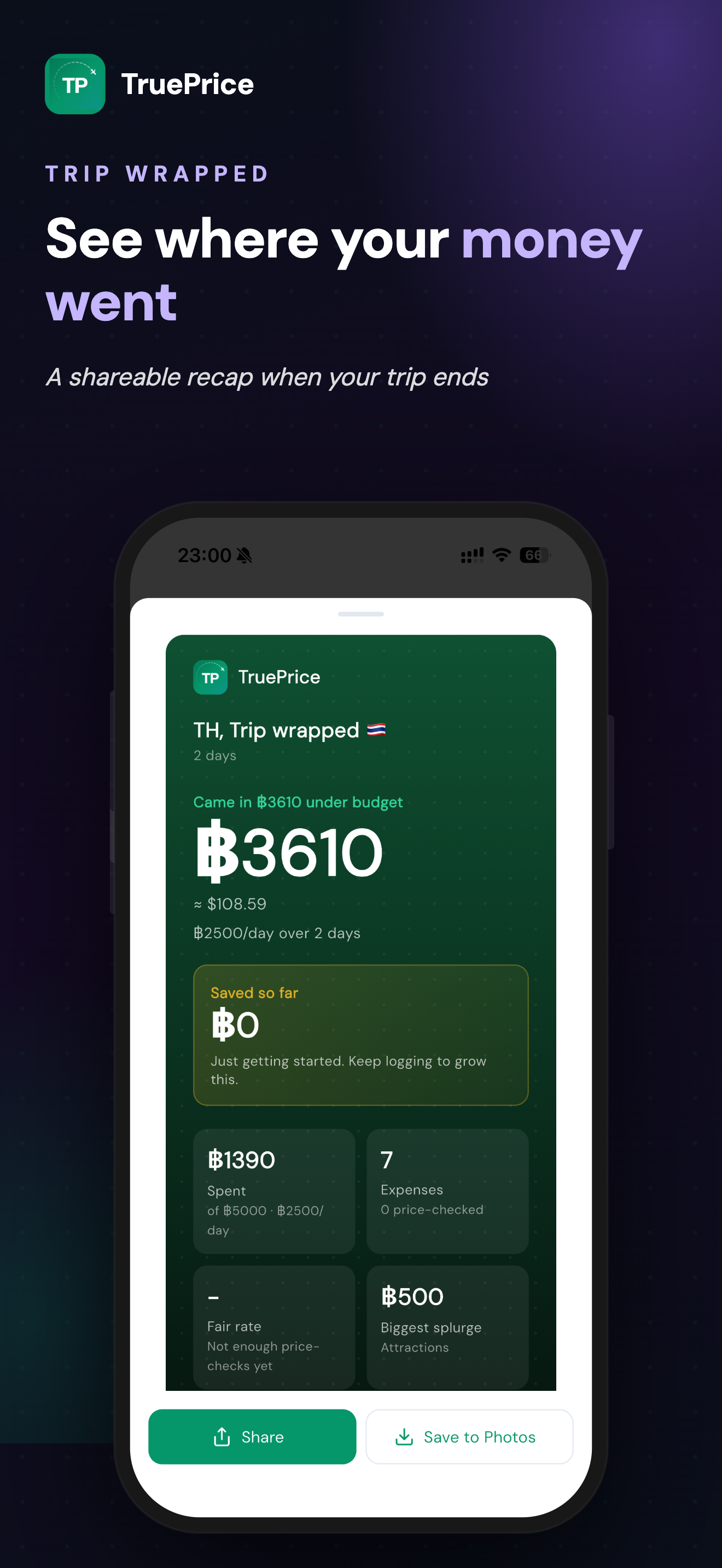 TruePrice: Travel Budget screenshot 5