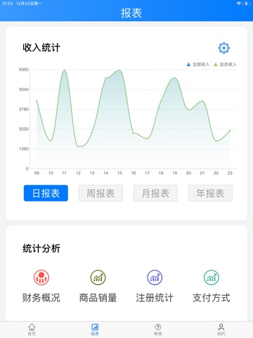 飞飞会员管理收银系统 iPad screenshot