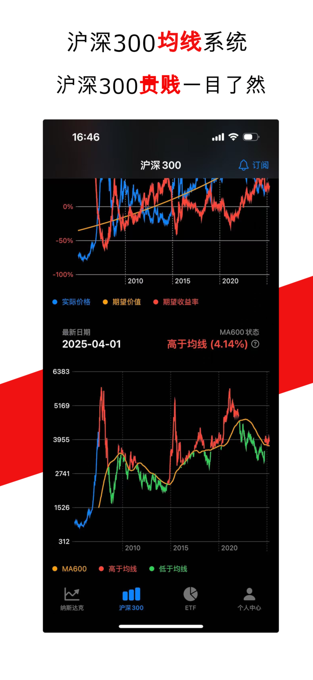 图流 screenshot 3