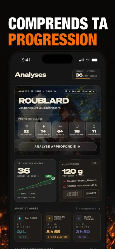 Life Reset: 66 Day Habit screenshot 4 of 8