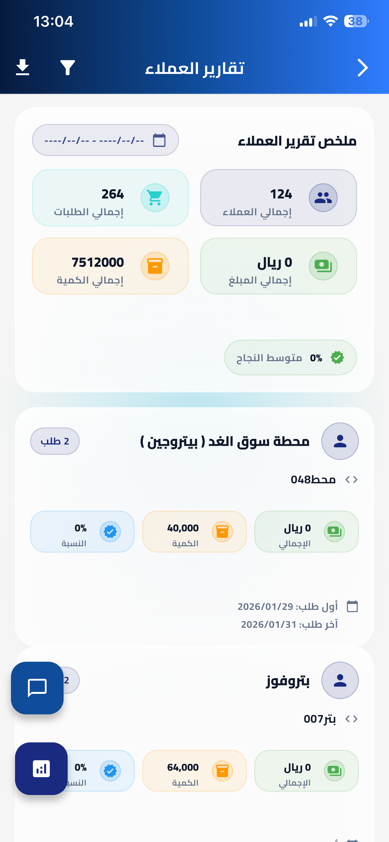 البحيرة العربية (نبراس)