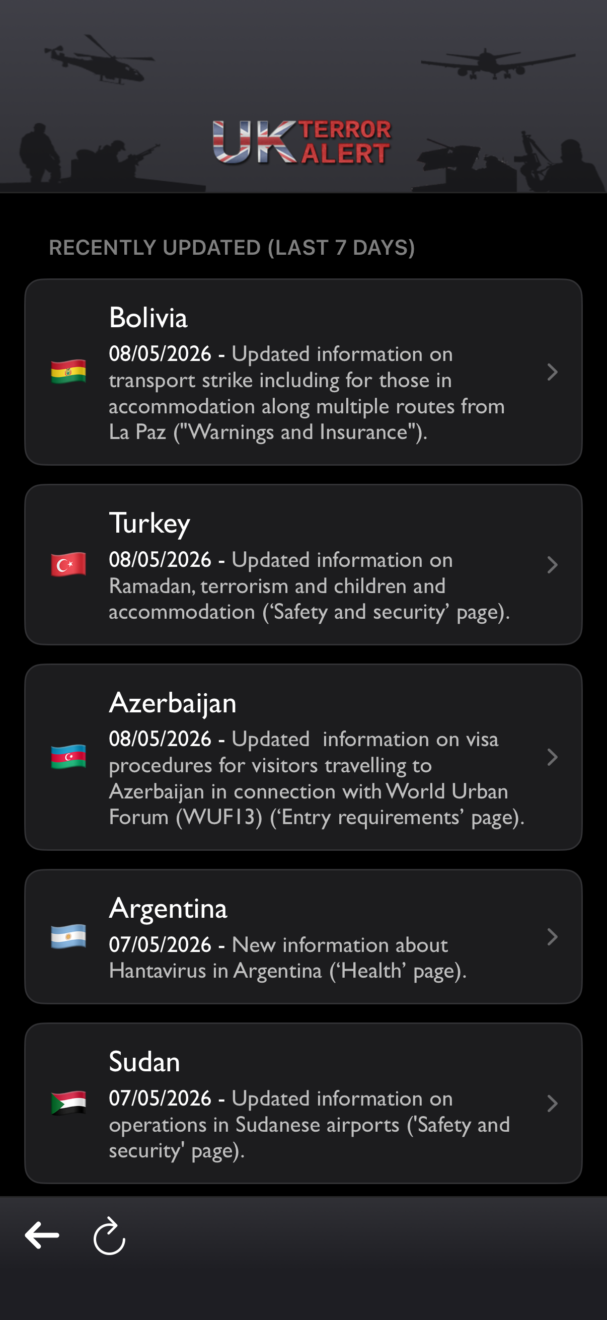 UK Terror Alert