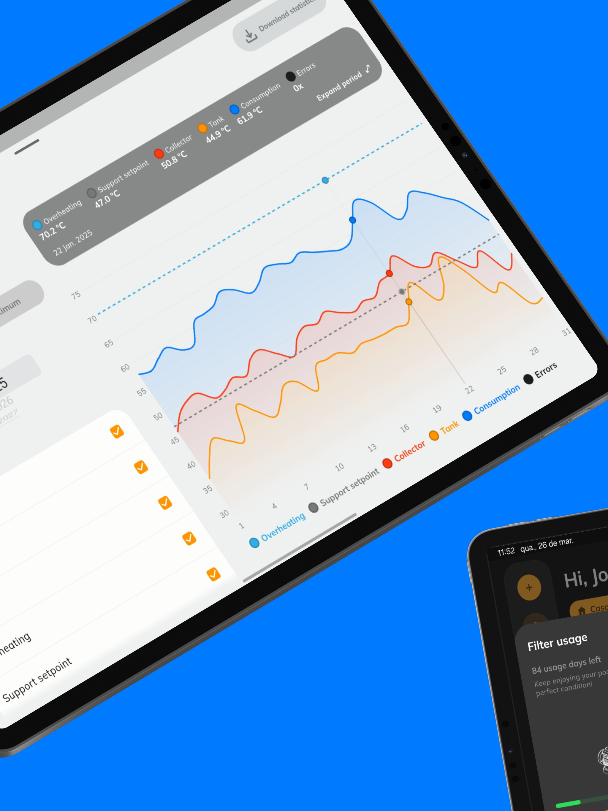 Tholz Smart Home