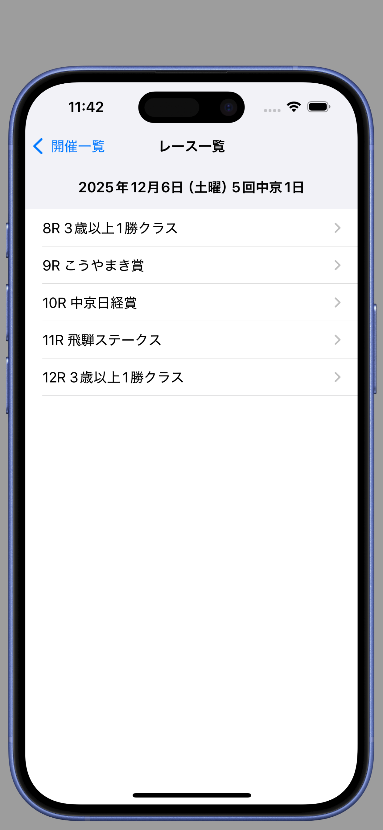 AI競馬スコア- 出走馬の能力値をAIが解析