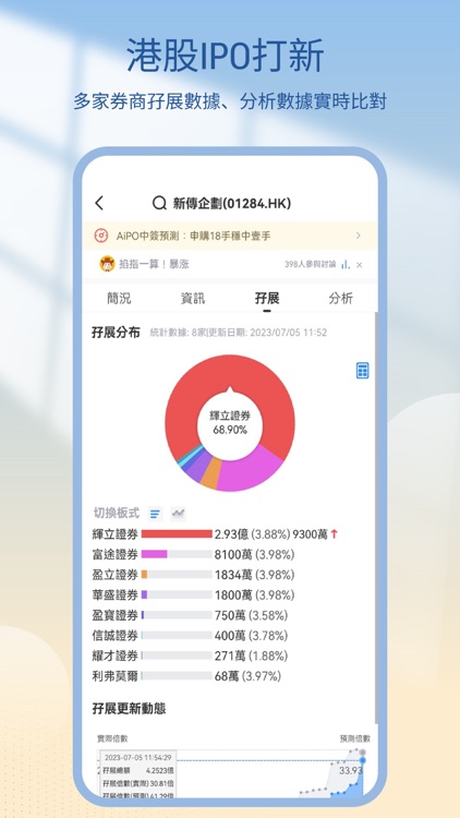 國證國際交易寶 screenshot-4