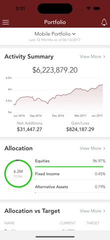 Navis Wealth Advisors Screenshot 3 of 3