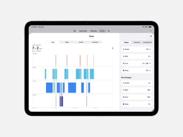 Apple Health on the App Store