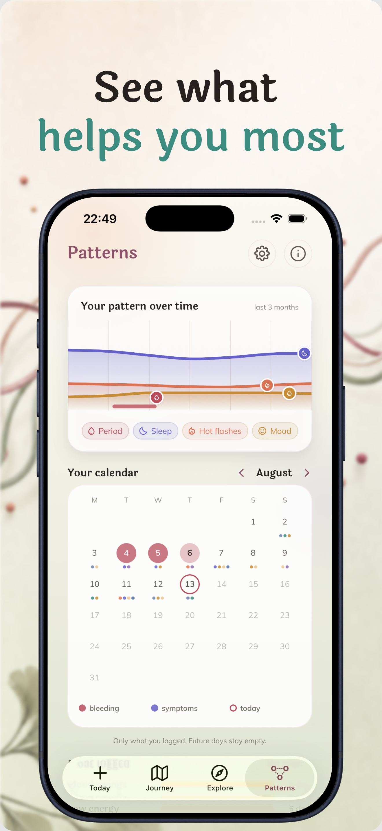 Perimenopause Journey: Ipsa screenshot 7