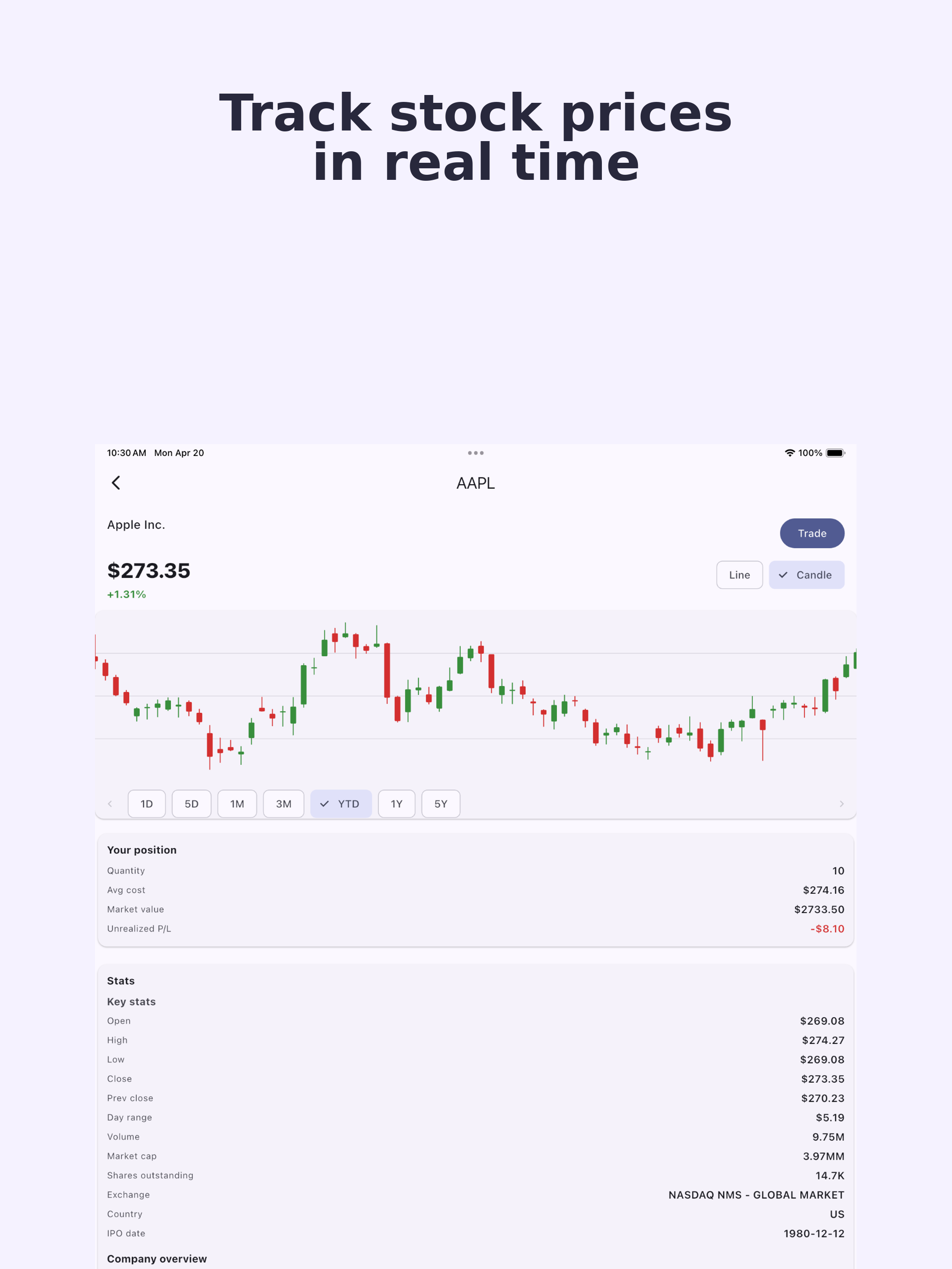 Paper Trading Simulator