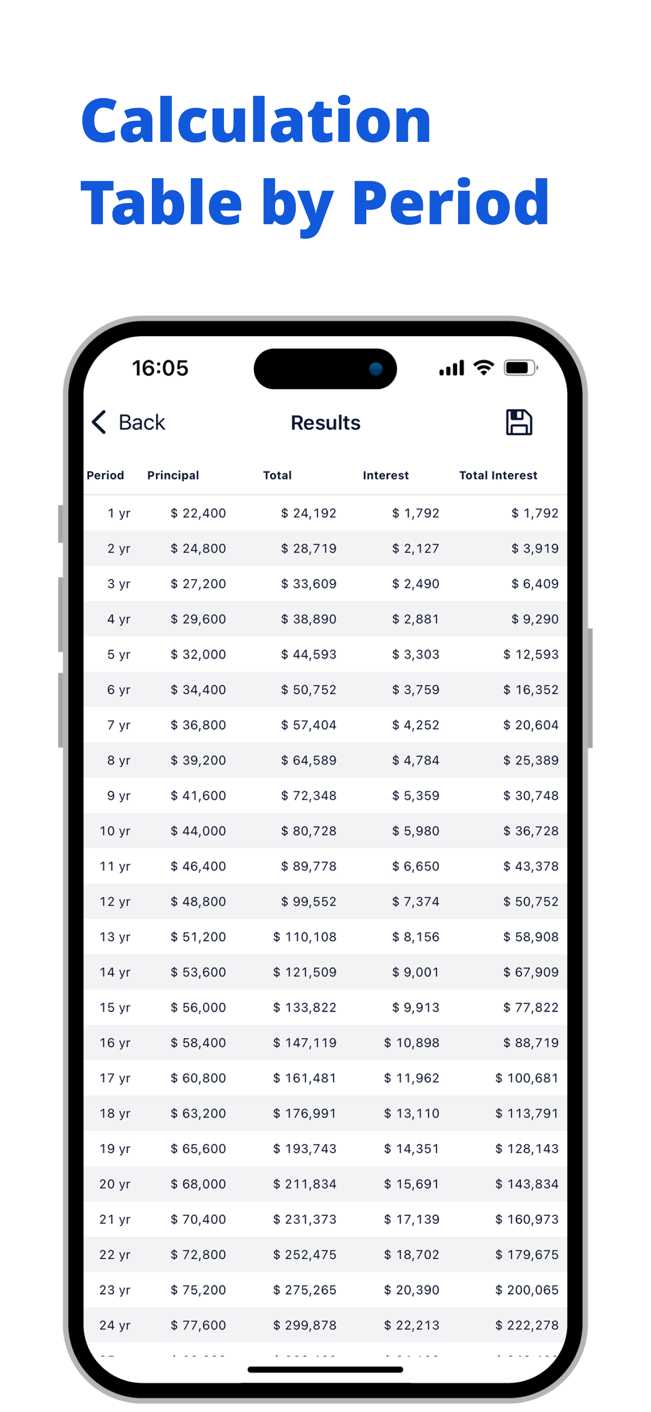 Compound Interest Pro – Wealth