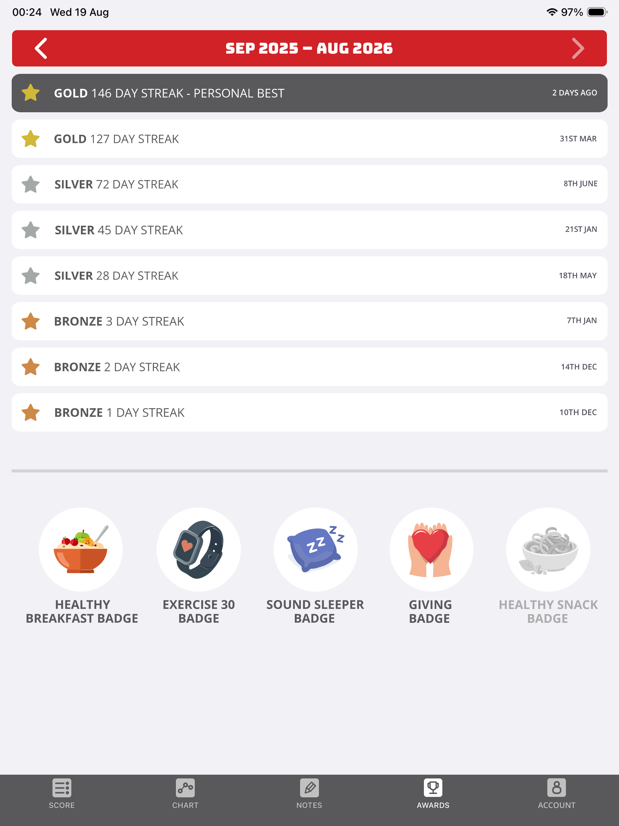 Biorhythms.Exercise.Nutrition. screenshot 8