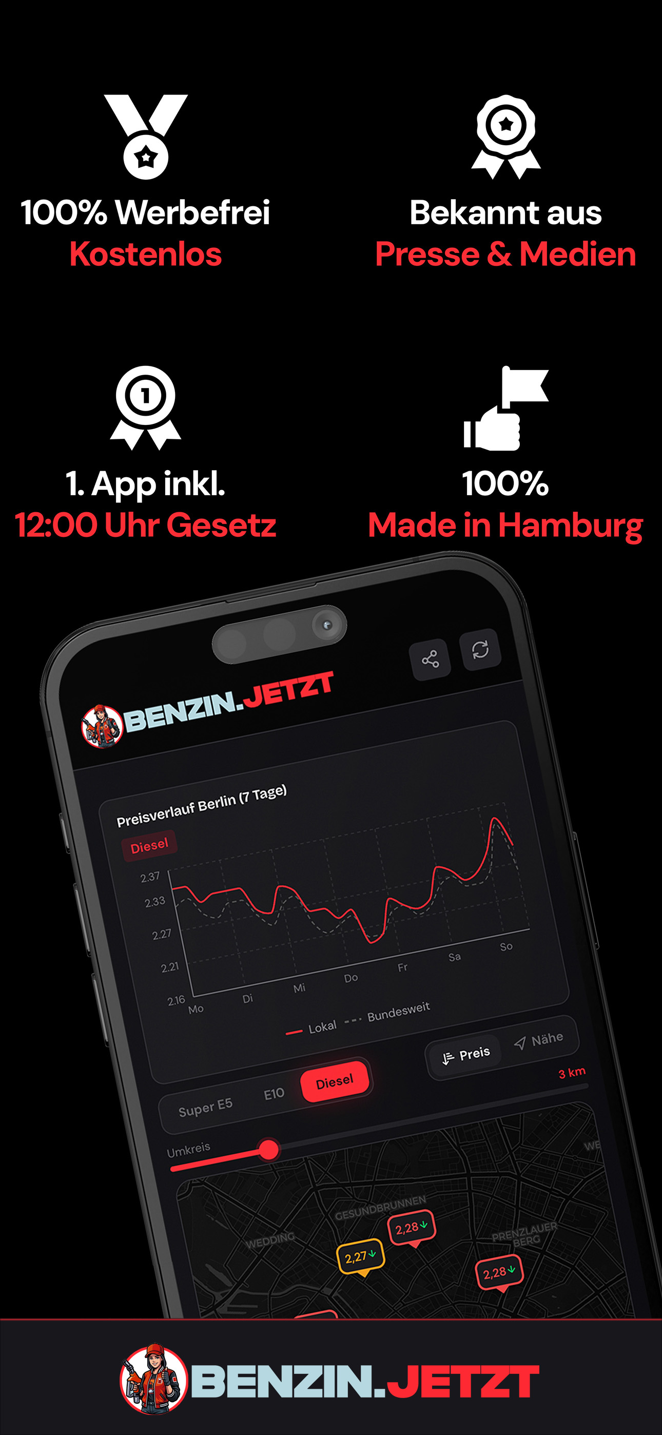 benzin.jetzt screenshot 5