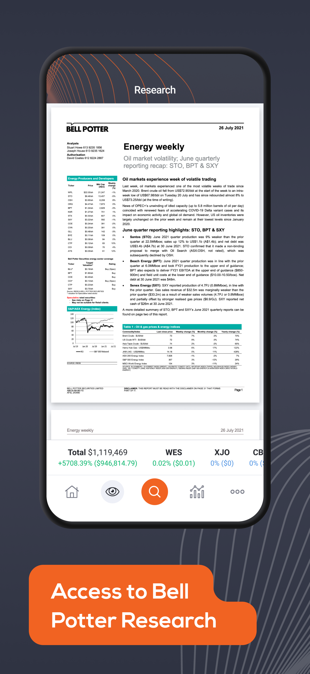 Bell Direct | Invest in Shares