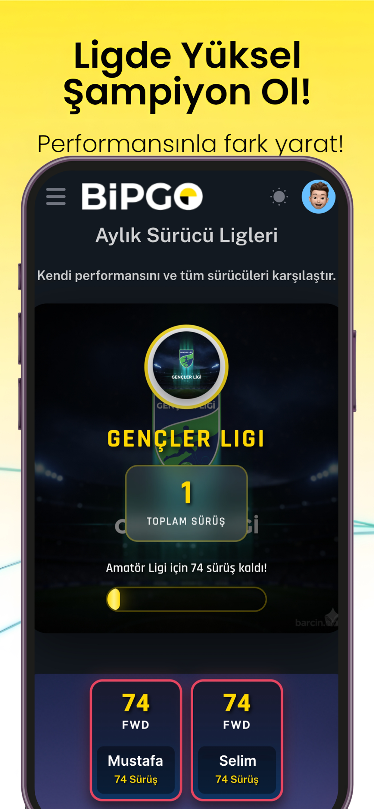 BiPGO