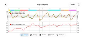 onTrackTools screenshot 2