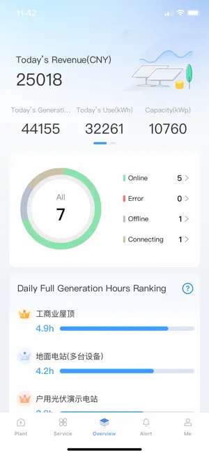 WiseHome screenshot 4
