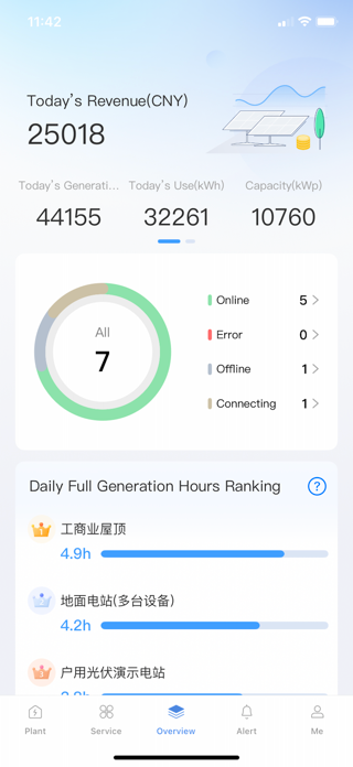 WiseHome Screenshot 4 of 4