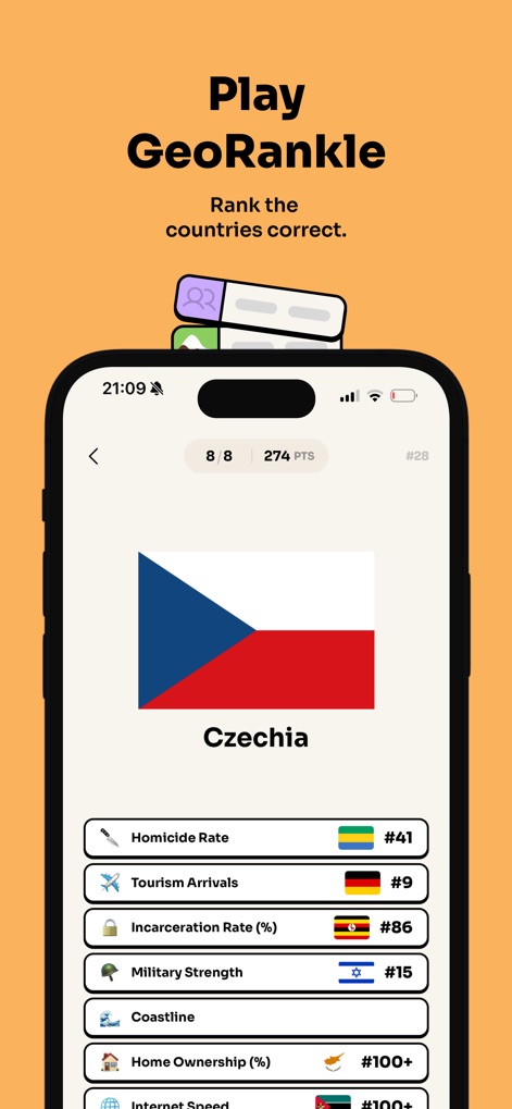 Geotrivia: Geography Games - Dieser Screenshot zeigt das GeoRankle-Spiel, bei dem Nutzer die Tschechische Republik anhand ihrer Flagge erkennen und verschiedene Kategorien wie die "Homicide Rate" und "Tourism Arrivals" in die richtige Rangfolge bringen können.