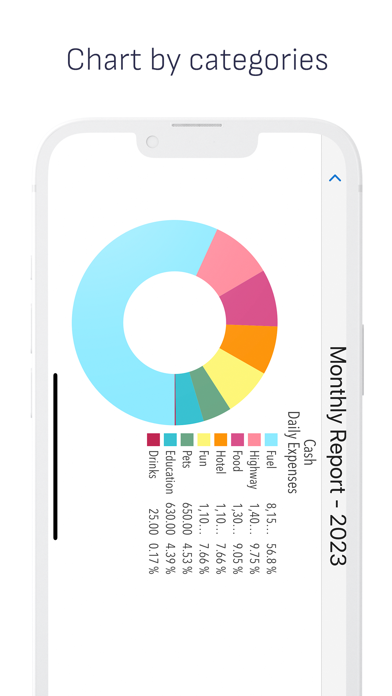 Daily Expenses: Finance Screenshot