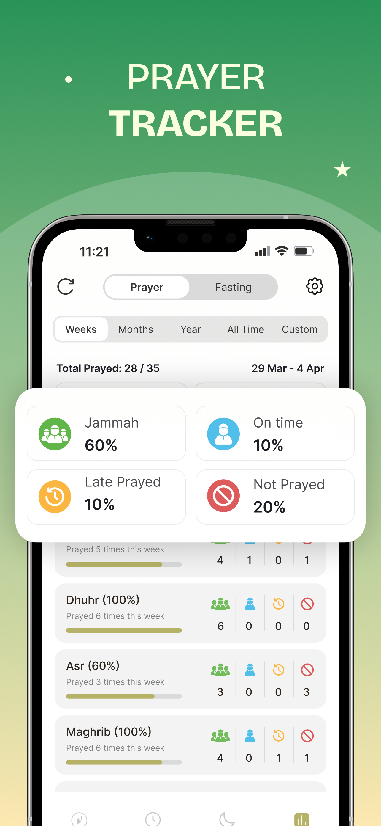 Prayer Times: Athan and Qibla screenshot 3