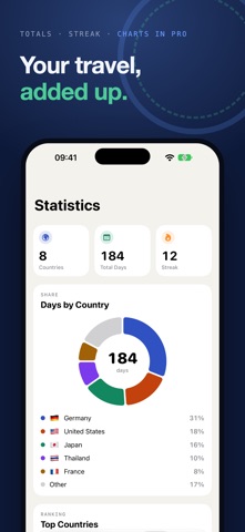 Stamp Days: Country Tracker Screenshot 7 of 10