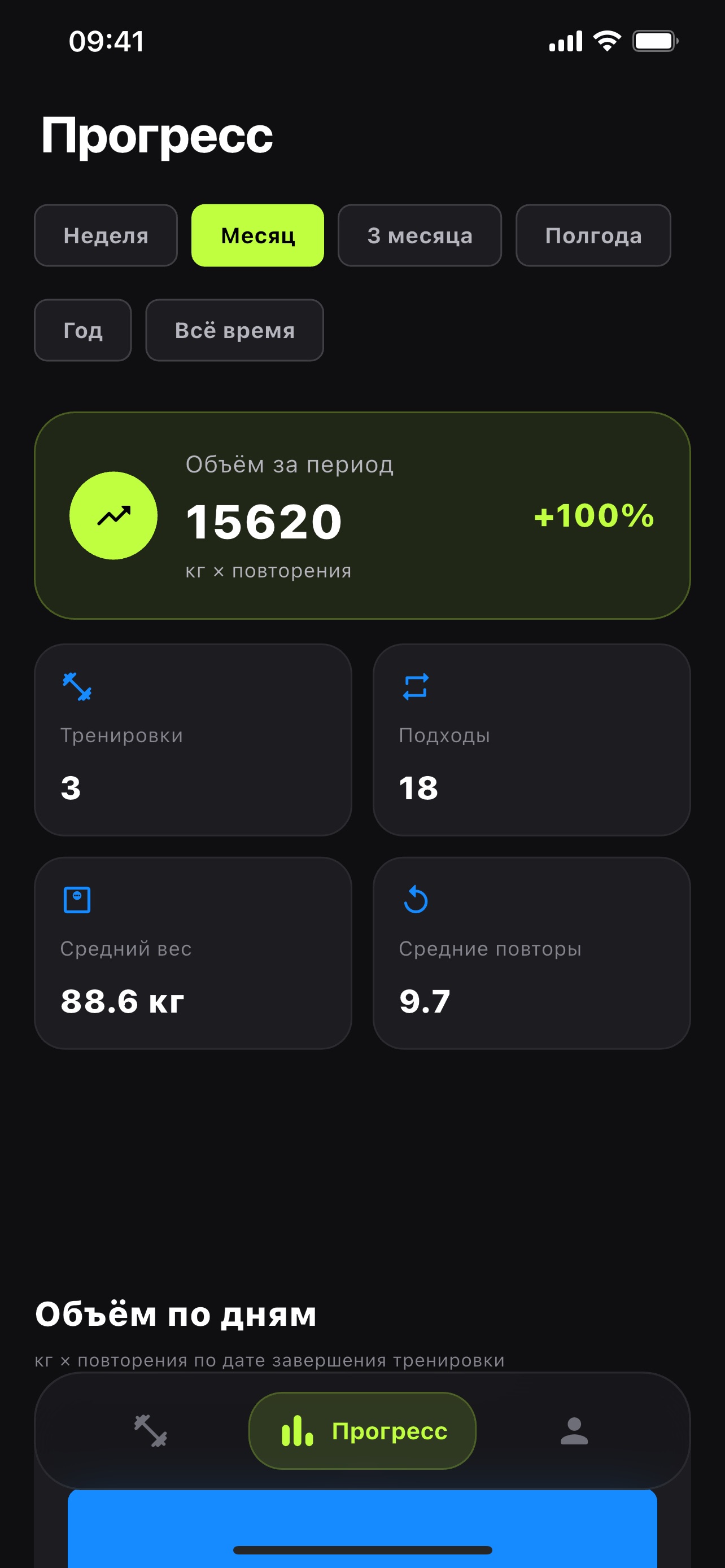 Screenshot 4 of Gymora: Дневник тренировок